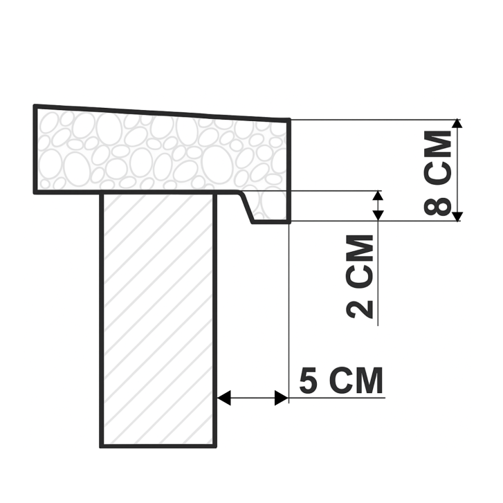 Detailfoto afdekplaat overdragende rand